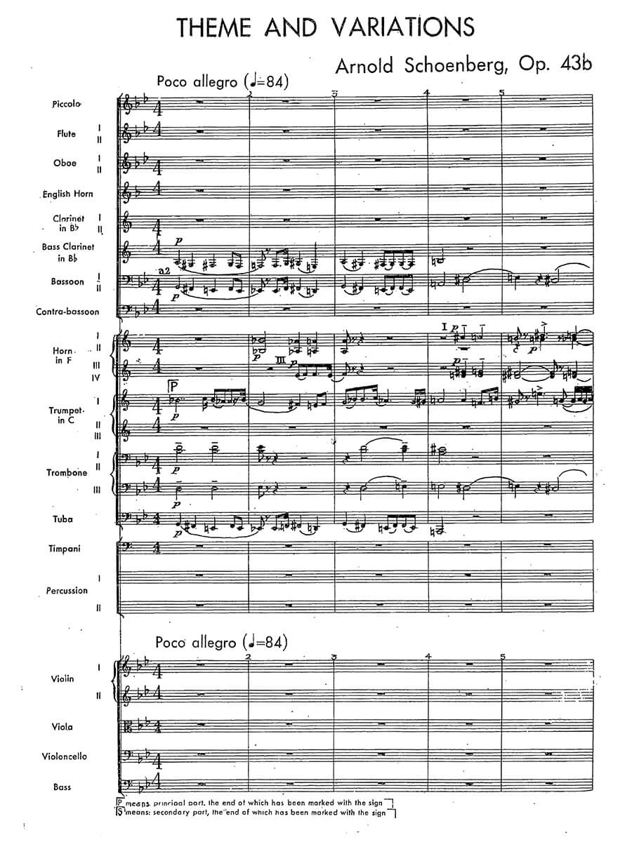 Sch nberg Arnold Theme And Variations Op 43b For Orchestra
